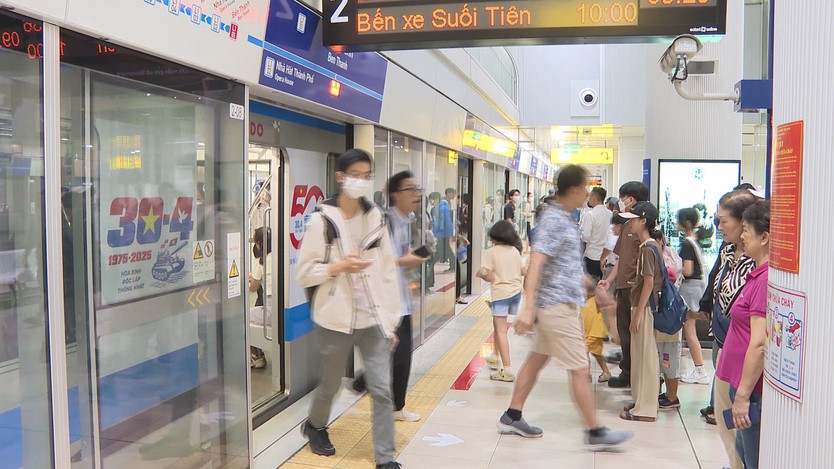 TP. Hồ Chí Minh thúc đẩy giao thông công cộng, hướng đến thay đổi thói quen đi lại - Ảnh 6.