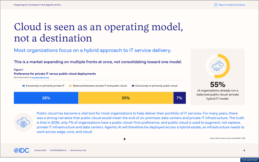 Biểu đồ khảo sát của IDC cho thấy 55% tổ chức hiện đang vận hành theo mô hình CNTT lai (hybrid IT model), cân bằng giữa hệ thống đám mây công cộng và hệ thống nội bộ - Ảnh 3. A.I.