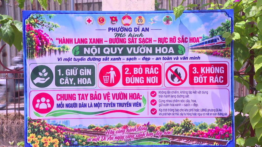 TP. Hồ Chí Minh tăng trách nhiệm địa phương trong xử lý lấn chiếm hành lang đường sắt - Ảnh 5.