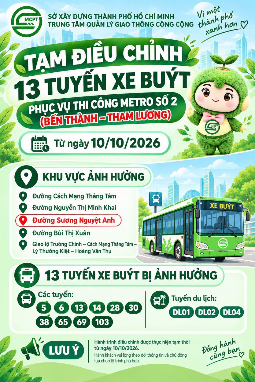 TP. Hồ Chí Minh tạm điều chỉnh hành trình 13 tuyến xe buýt từ ngày 10/10 - Ảnh 1.