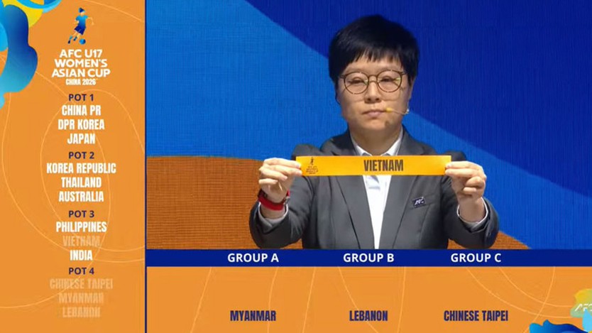VCK U17 Nữ Châu Á 2026: U17 Việt Nam rơi vào bảng đấu "duyên nợ" - Ảnh 1.