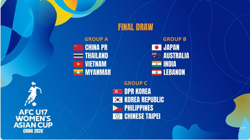 VCK U17 Nữ Châu Á 2026: U17 Việt Nam rơi vào bảng đấu "duyên nợ" - Ảnh 2.