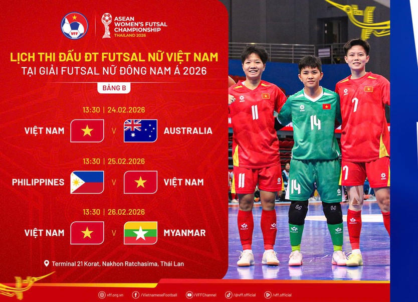 Xác định giờ thi đấu khó tin của đội tuyển Việt Nam, gặp đối thủ Úc cực mạnh ngày nào?- Ảnh 1.