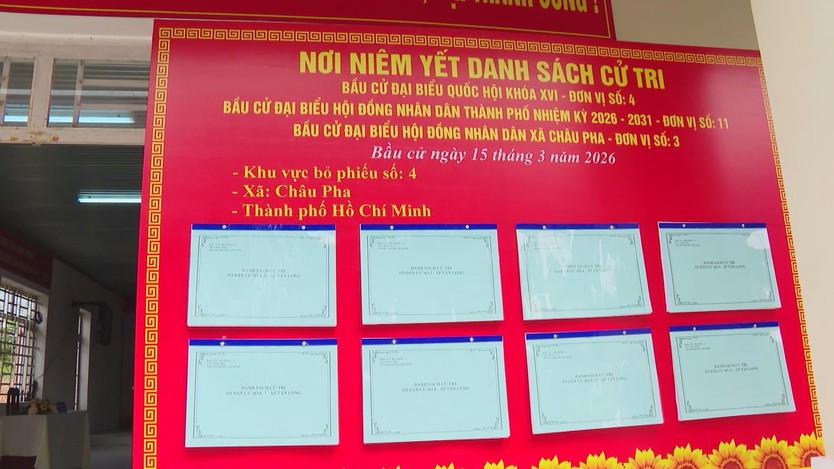 Luật Bầu cử sửa đổi: Tăng phân cấp, rút ngắn quy trình, mở rộng tiếp xúc cử tri trực tuyến - Ảnh 1.