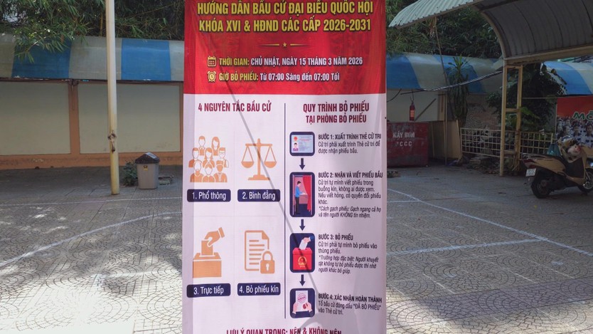 Luật Bầu cử sửa đổi: Tăng phân cấp, rút ngắn quy trình, mở rộng tiếp xúc cử tri trực tuyến - Ảnh 4.