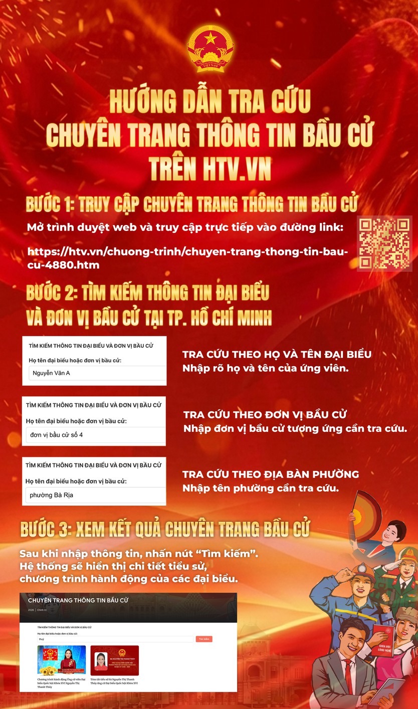 HTV ra mắt Chuyên trang bầu cử tra cứu thông tin Ứng viên Đại biểu Quốc hội khóa XVI và Đại biểu HĐND các cấp, nhiệm kỳ 2026 - 2031 - Ảnh 2.