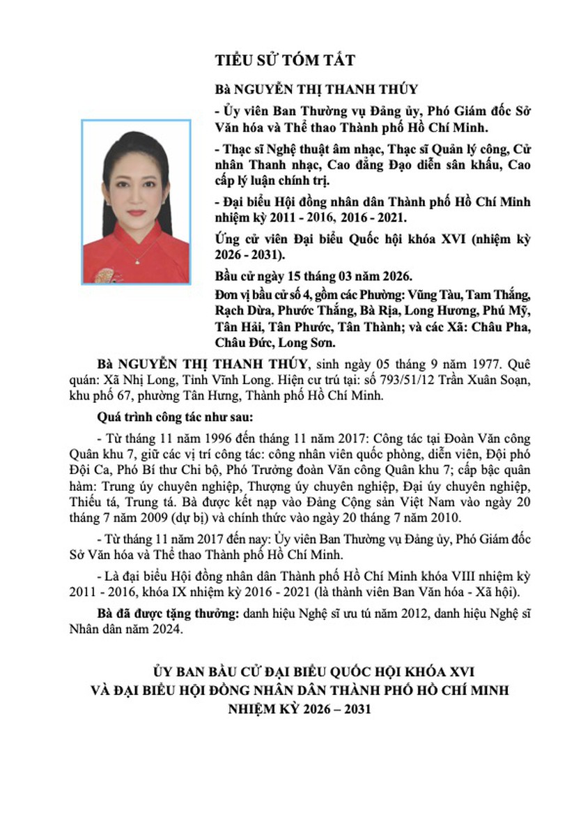 Tóm tắt tiểu sử bà Nguyễn Thị Thanh Thúy ứng cử Đại biểu Quốc hội Khóa XVI - Ảnh 1.