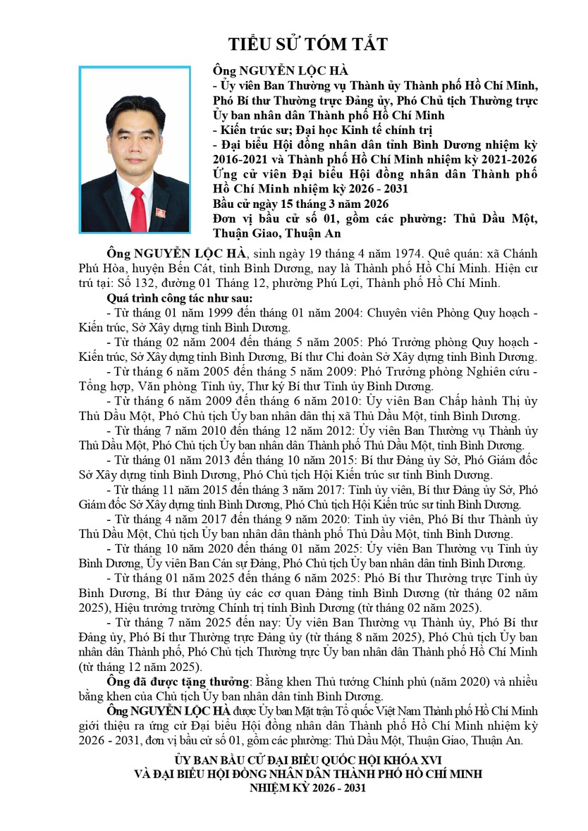 Tóm tắt tiểu sử ông Nguyễn Lộc Hà ứng cử Hội đồng nhân dân TP. Hồ Chí Minh Khóa XI - Ảnh 1.