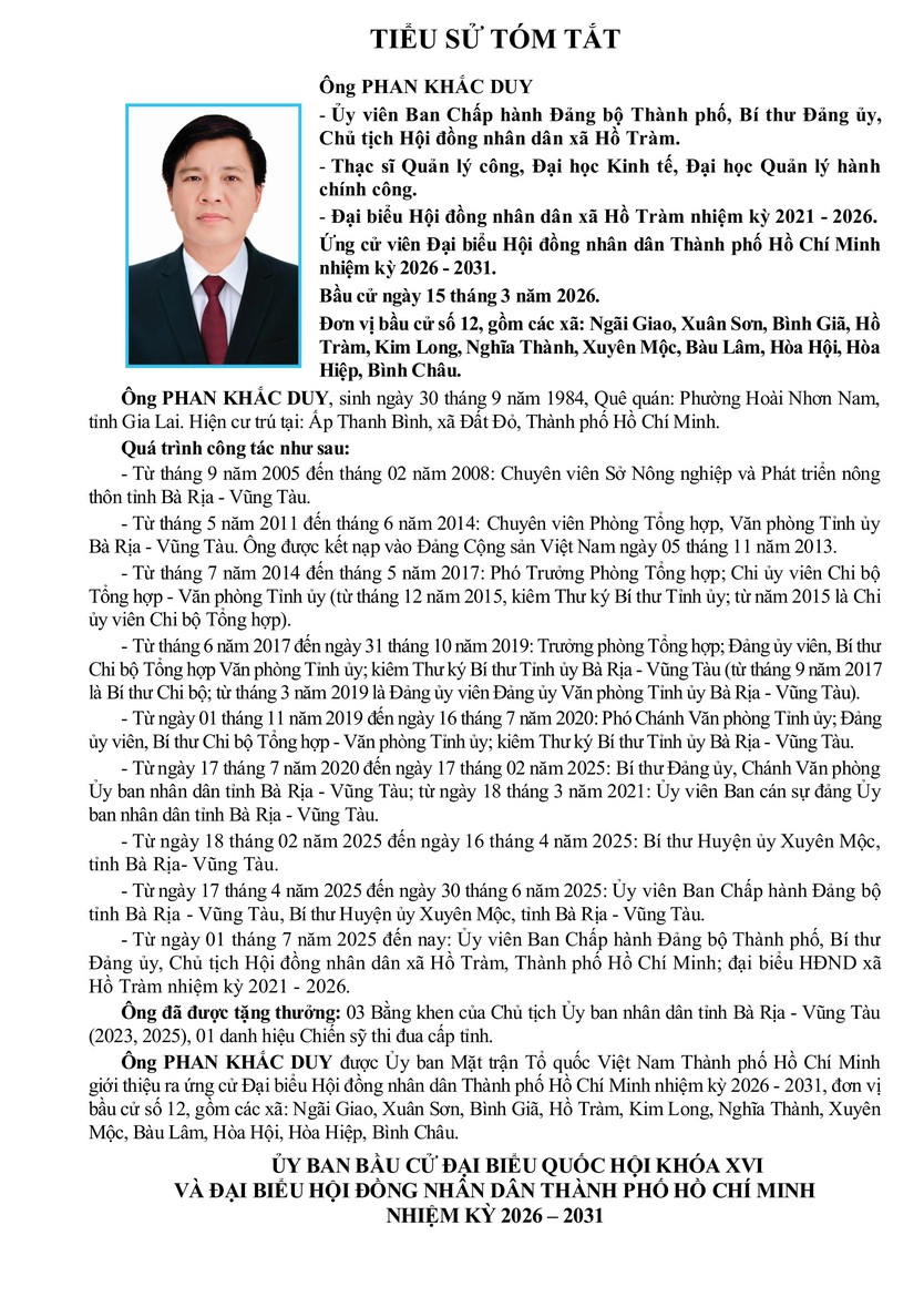 Tóm tắt tiểu sử ông Phan Khắc Duy ứng cử Hội đồng nhân dân TP. Hồ Chí Minh Khóa XI - Ảnh 1.