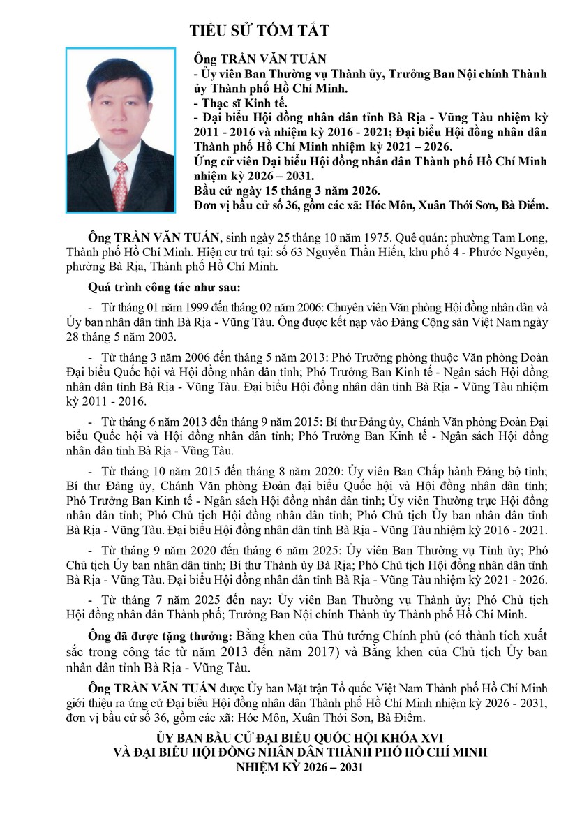 Tóm tắt tiểu sử ông Lê Hồng Minh ứng cử Hội đồng nhân dân TP. Hồ Chí Minh Khóa XI - Ảnh 1.