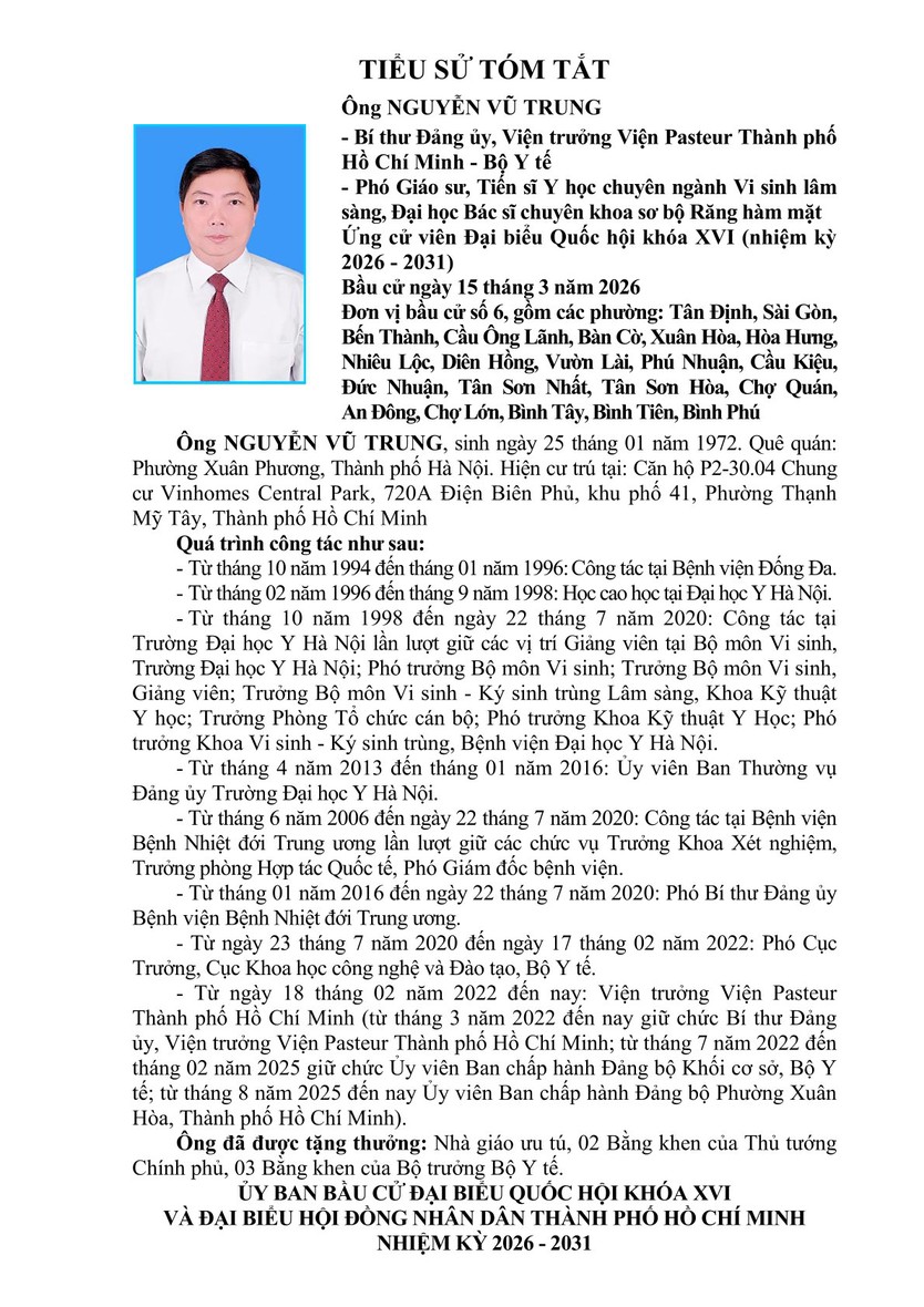 Tóm tắt tiểu sử ông Nguyễn Vũ Trung ứng cử Đại biểu Quốc hội Khóa XVI - Ảnh 1.
