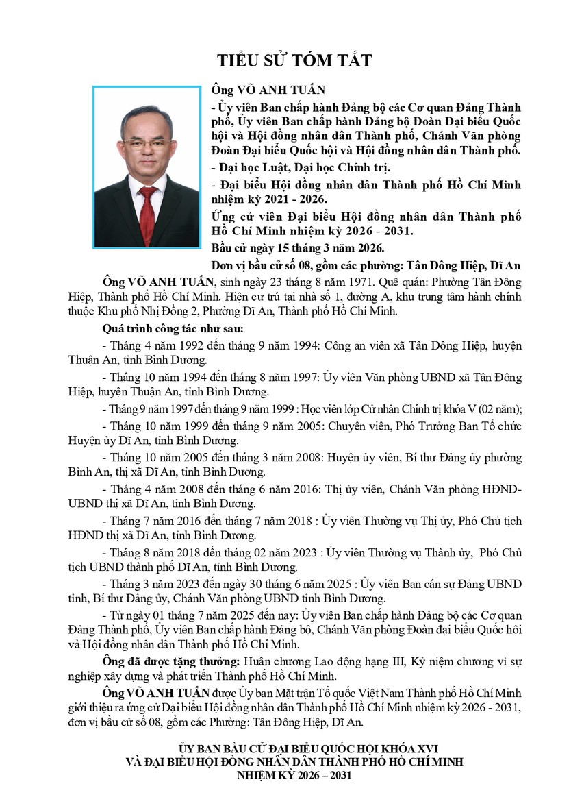 Tóm tắt tiểu sử ông Võ Anh Tuấn ứng cử Hội đồng nhân dân TP. Hồ Chí Minh Khóa XI- Ảnh 1.
