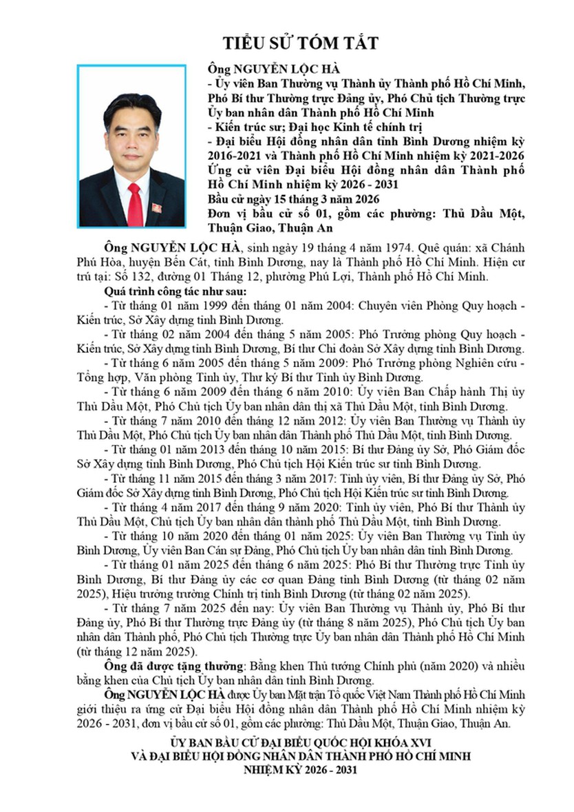 Ông Nguyễn Lộc Hà trúng cử Đại biểu Hội đồng nhân dân TP. Hồ Chí Minh Khóa XI nhiệm kỳ 2026 - 2031 - Ảnh 1.