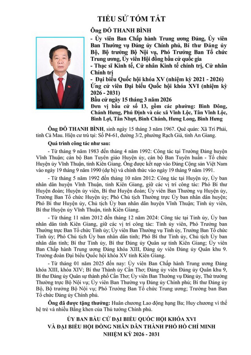 Ông Đỗ Thanh Bình trúng cử Đại biểu Quốc hội Khóa XVI - Ảnh 1.