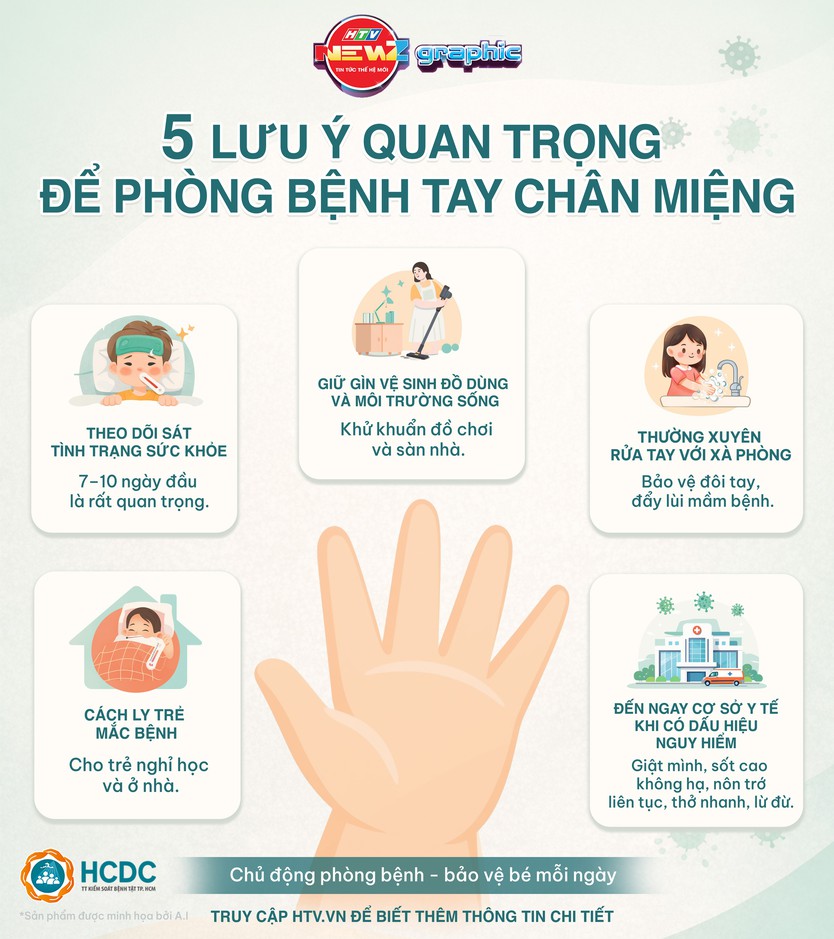 NewZgraphic: 5 lưu ý quan trọng để phòng bệnh tay chân miệng - Ảnh 1.
