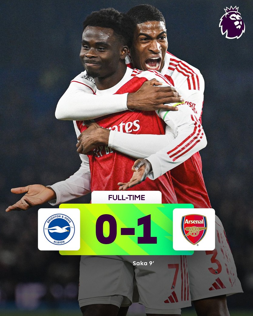 Đánh bại Brighton, Arsenal cho Man City "ngửi khói"- Ảnh 11.
