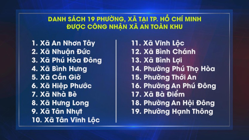 TP. Hồ Chí Minh quyết liệt cấp thẻ BHYT miễn phí cho người dân vùng An toàn khu- Ảnh 3.