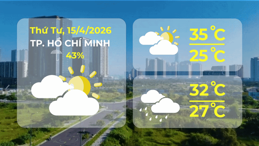 Thời tiết ngày 15/4/2026 | TP. Hồ Chí Minh có mây, đêm không mưa, ngày nắng, gió nhẹ. - Ảnh 1.