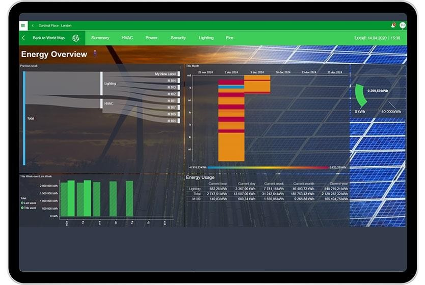 Schneider Electric ra mắt EcoStruxure Building Operation thế hệ 7- Ảnh 1.