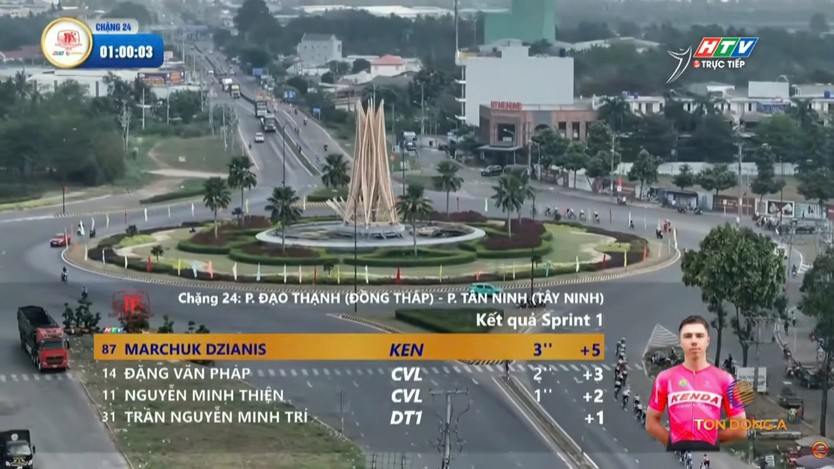 Kịch tính màn so kè tốc độ của Marchuk Dzianis tại Sprint 1 chặng 24 - Ảnh 4.