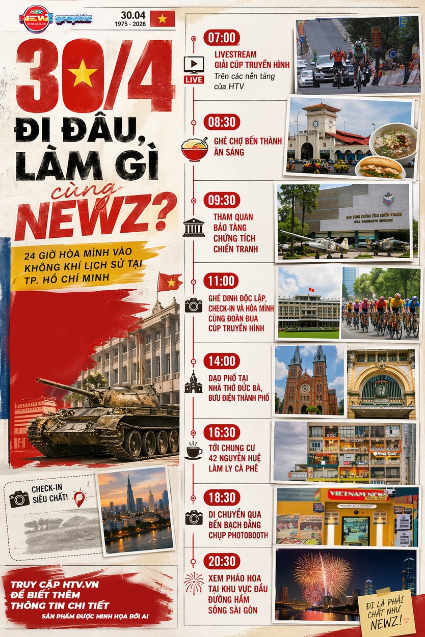 NewZgraphic: 30/4 đi đâu, làm gì cùng NewZ? - Ảnh 1.