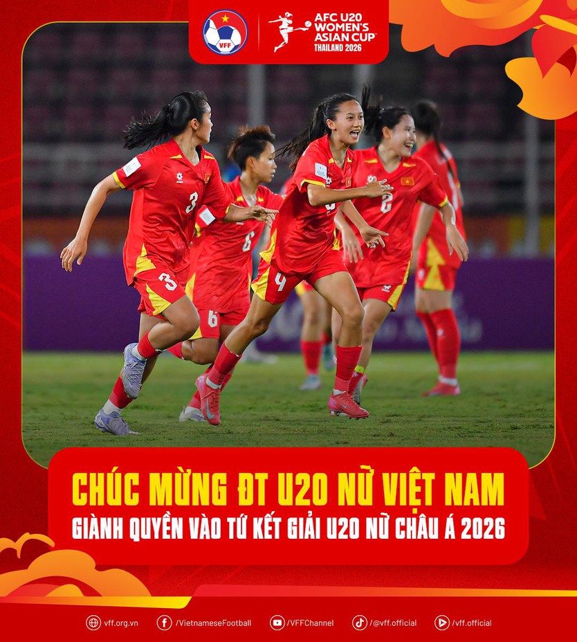 Giải U20 nữ Châu Á 2026: Uzbekistan và Việt Nam vào tứ kết  - Ảnh 1.