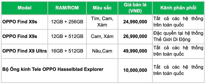 “Đi tìm Hội An” với trải nghiệm nhiếp ảnh Hasselblad cùng OPPO Find X9 Ultra và Find X9s - Ảnh 12.