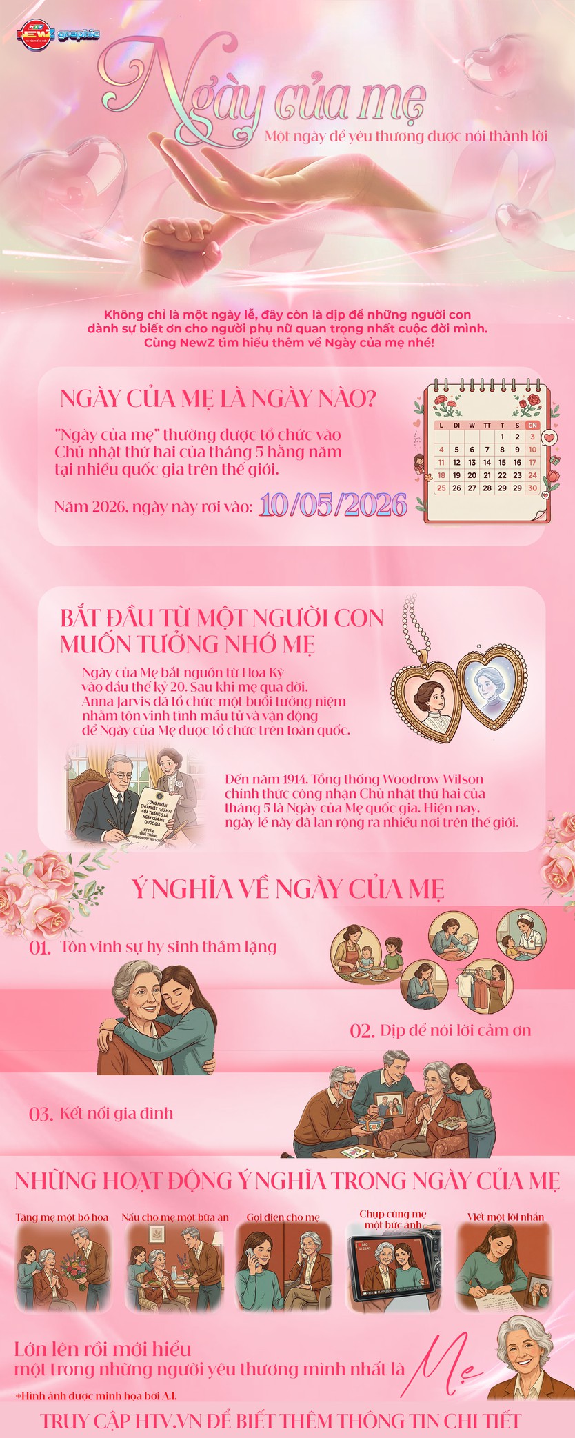 NewZgraphic: Ngày của Mẹ - Một ngày để yêu thương được nói thành lời- Ảnh 1.