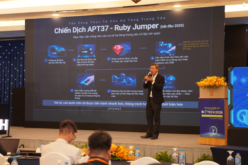 Biztech 2026: A.I. Agentic mở ra kỷ nguyên tự động hóa vận hành và động lực tăng trưởng mới cho doanh nghiệp - Ảnh 14.