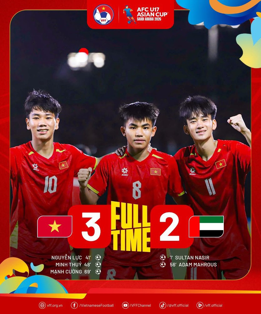 U17 Việt Nam tạo cột mốc lịch sử với vé dự World Cup U17 - Ảnh 6.