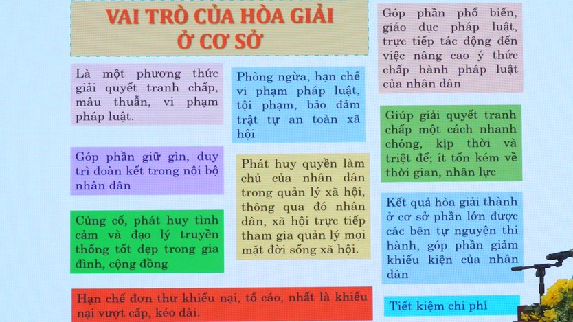 Phường Bàn Cờ nâng cao kĩ năng hòa giải ở cơ sở - Ảnh 3.