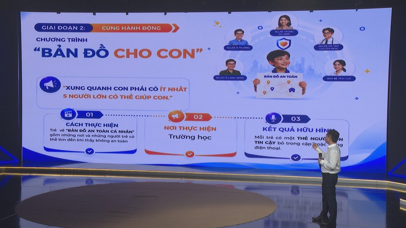 Lan Tỏa Chiến Dịch "Vì an toàn trẻ em Việt Nam" - Ảnh 3.