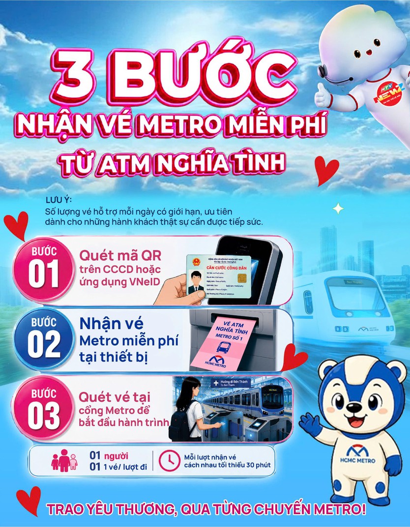 TP. Hồ Chí Minh chính thức công bố “ATM Vé Nghĩa Tình” đầu tiên tại tuyến Metro số 1 (Bến Thành - Suối Tiên) - Ảnh 3.