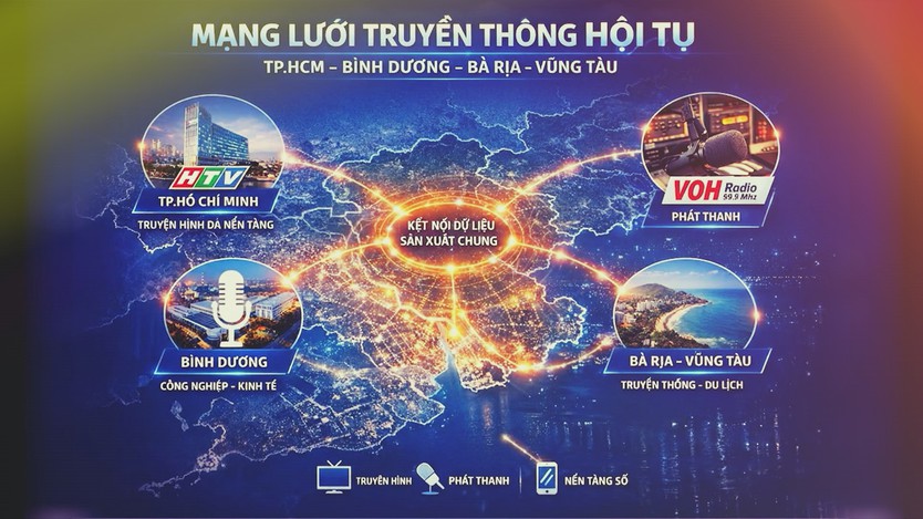 51 năm cánh sóng HTV không ngừng vươn xa - Ảnh 8.