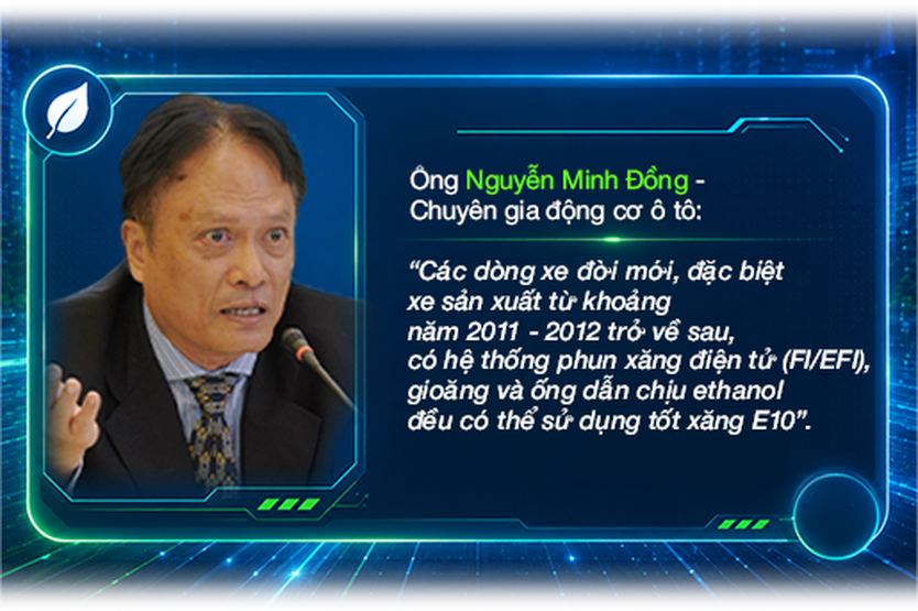 NewZgraphic: Xăng E10 - Bước chuyển mới của giao thông xanh - Ảnh 2.