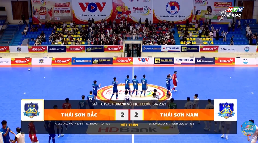 Thái Sơn Bắc và Thái Sơn Nam hòa nghẹt thở ở vòng 3 Futsal Vô địch quốc gia - Ảnh 8.