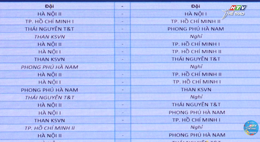 Giải bóng đá nữ Vô địch quốc gia 2026 khởi tranh từ ngày 20/6 - Ảnh 4.