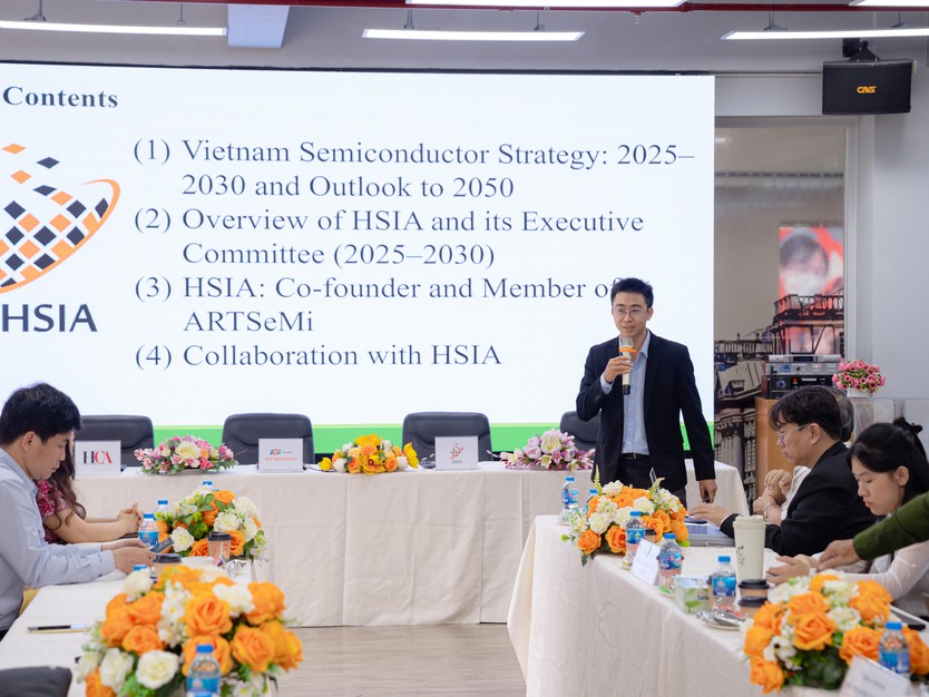 Trường Đại học FPT liên kết các hiệp hội công nghệ, thúc đẩy đào tạo nhân lực chất lượng cao - Ảnh 4.
