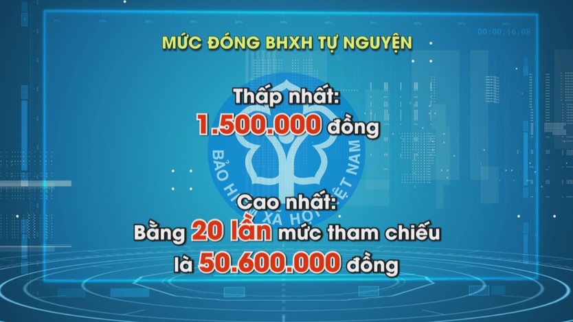 Mức đóng BHXH, BHYT, bảo hiểm thất nghiệp kể từ ngày 1/7/2026 - Ảnh 2.
