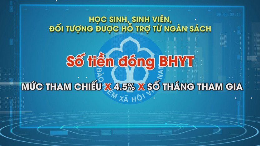 Mức đóng BHXH, BHYT, bảo hiểm thất nghiệp kể từ ngày 1/7/2026 - Ảnh 1.