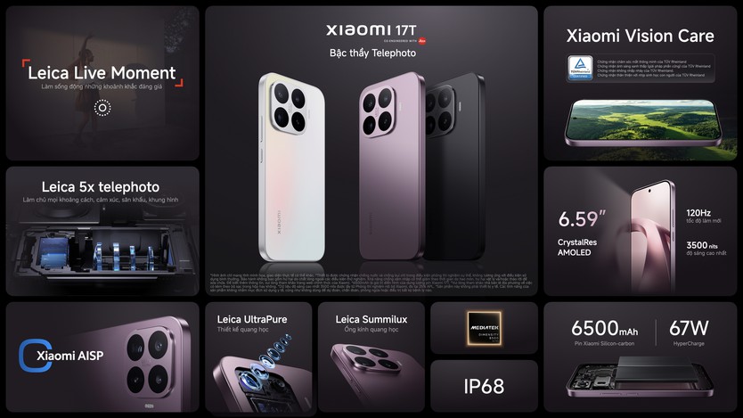 Xiaomi 17T Series chính thức ra mắt tại Việt Nam: Trải nghiệm chuẩn flagship với camera Leica 5x Telephoto và Leica Live Moment cùng hiệu năng cao cấp và thiết kế thời thượng  - Ảnh 2.