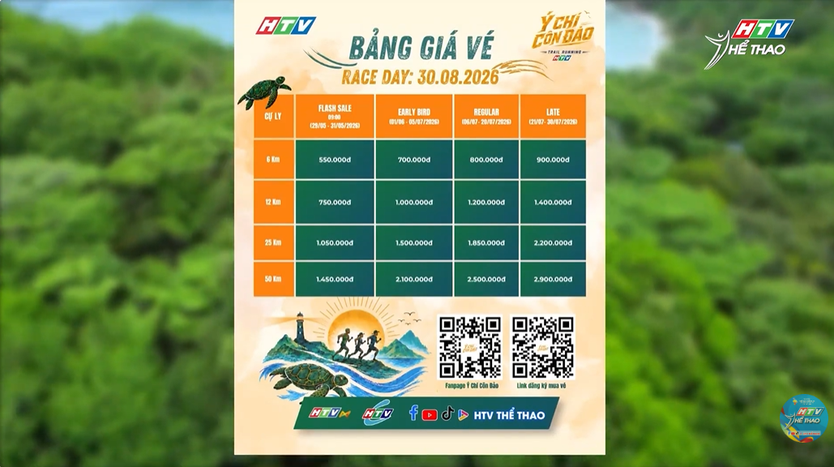 Mở cổng đăng ký giải chạy trail "Ý Chí Côn Đảo" 2026- Ảnh 1.
