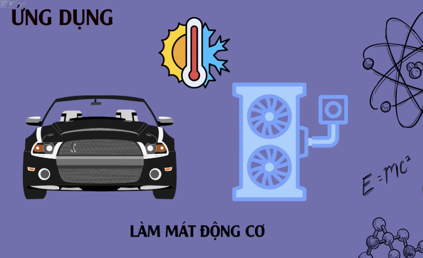 Góc nhỏ kỳ diệu: Vẽ đàn cừu 3D - Ảnh 5.