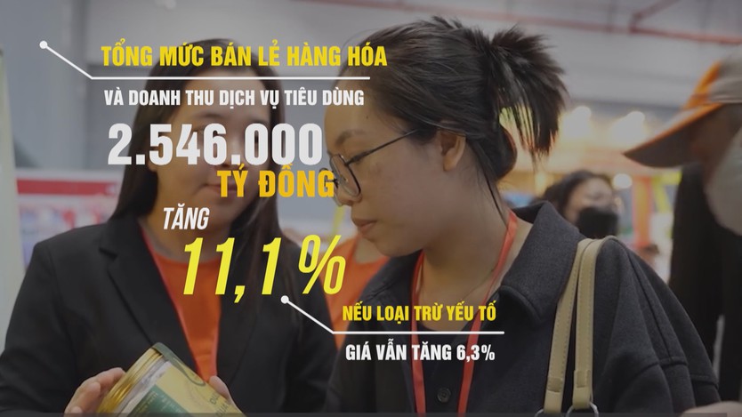 Vươn khơi - Ngày 6/5/2026 | Tiêu dùng nội địa tiếp tục phục hồi- Ảnh 3.