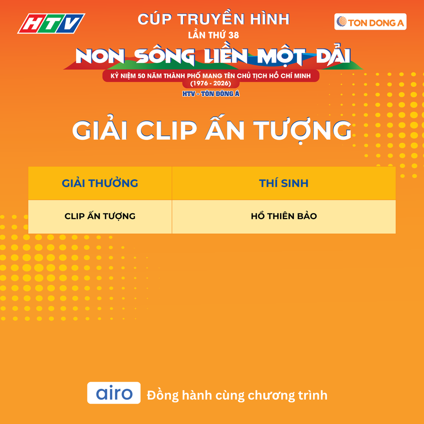 Những gương mặt xuất sắc nhất Minigame “A.I. đồng hành cùng Cúp Truyền hình 2026” đã lộ diện - Ảnh 4.
