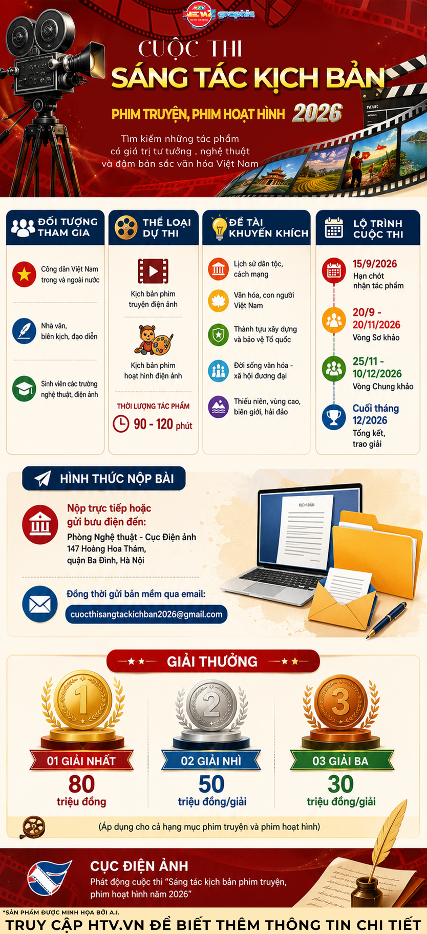 Cuộc thi "Sáng tác kịch bản phim truyện, phim hoạt hình năm 2026" - Ảnh 1.