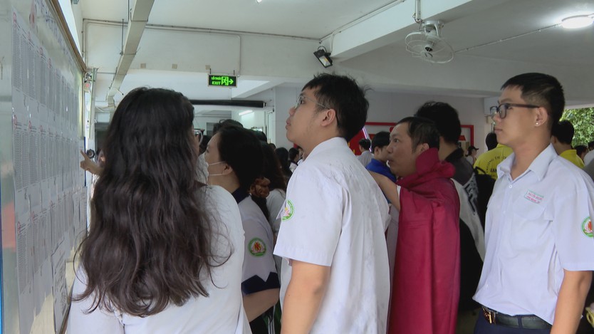 TP. Hồ Chí Minh siết chặt công tác tổ chức kỳ thi tốt nghiệp THPT 2026 - Ảnh 1.