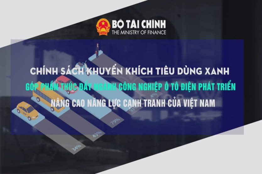 Vươn khơi - Ngày 15/6/2026 | Mở rộng quỹ đất sản xuất và tăng sức hút đầu tư - Ảnh 5.