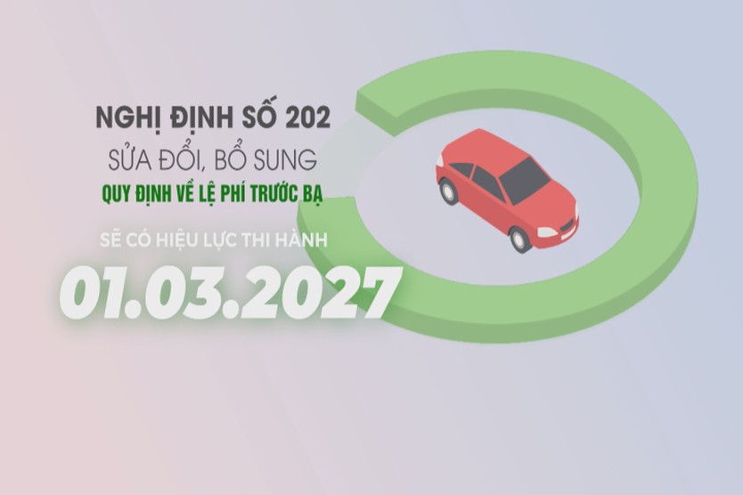 Vươn khơi - Ngày 15/6/2026 | Mở rộng quỹ đất sản xuất và tăng sức hút đầu tư - Ảnh 6.