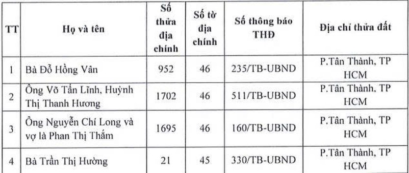 Phường Tân Thành thông báo tìm chủ sử dụng đất phục vụ dự án cao tốc Biên Hòa - Vũng Tàu - Ảnh 1.
